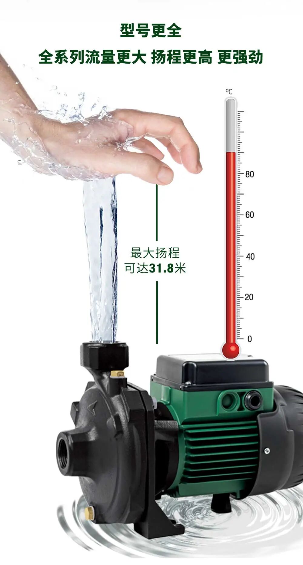 后浪新生 · 强劲进阶！不止更大压力，更稳、更耐用