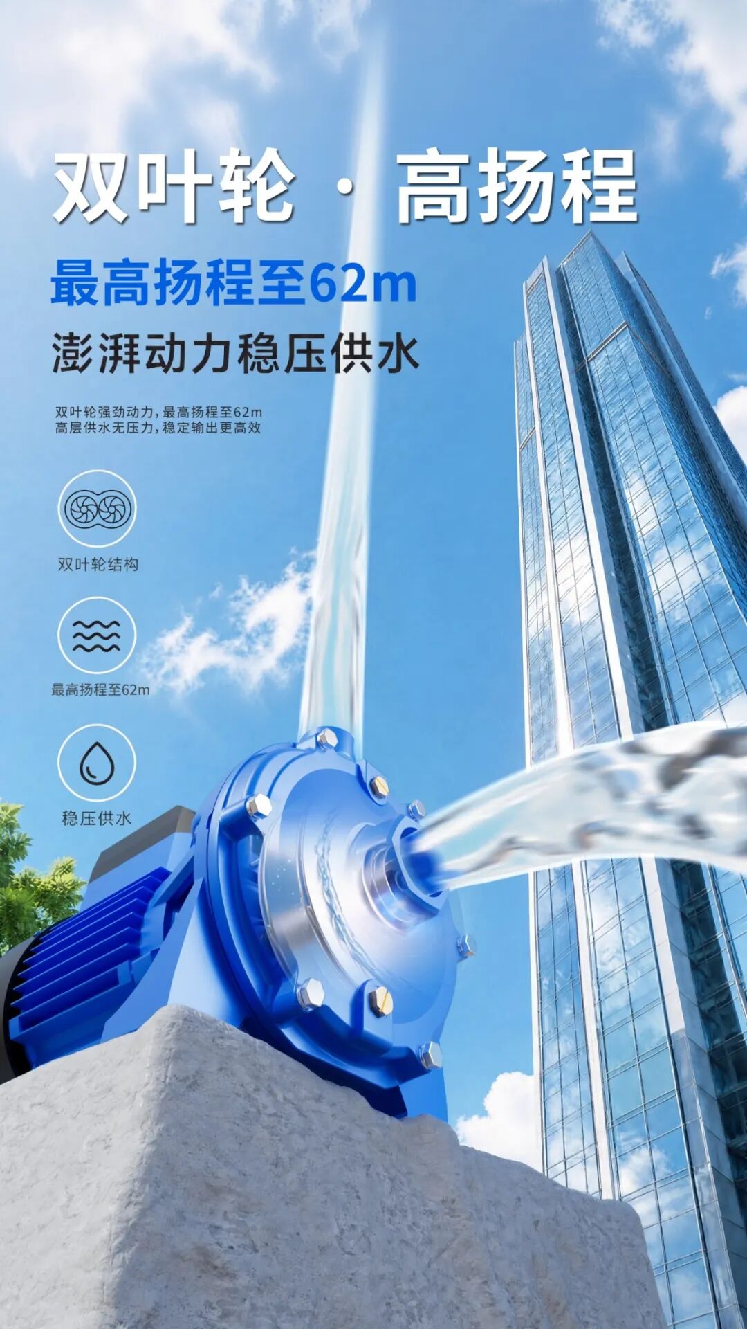 双核动力,势不可挡 | 2DCm双叶轮离心电泵