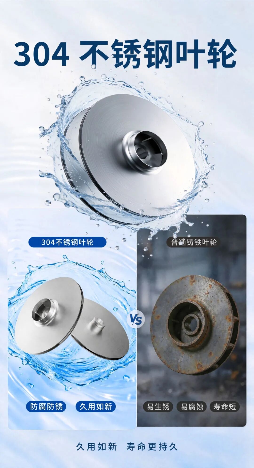 双核动力,势不可挡 | 2DCm双叶轮离心电泵