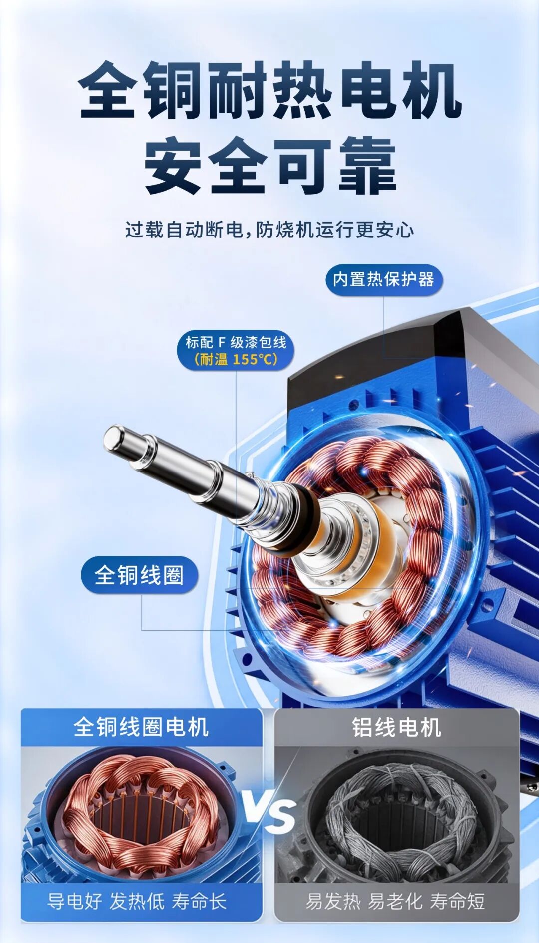 双核动力,势不可挡 | 2DCm双叶轮离心电泵