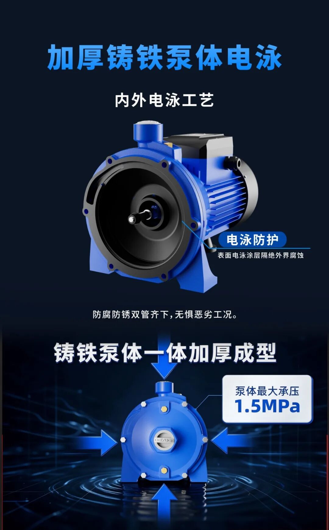 双核动力,势不可挡 | 2DCm双叶轮离心电泵
