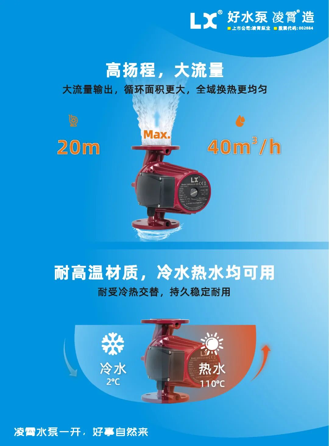 GPD大功率热水循环泵