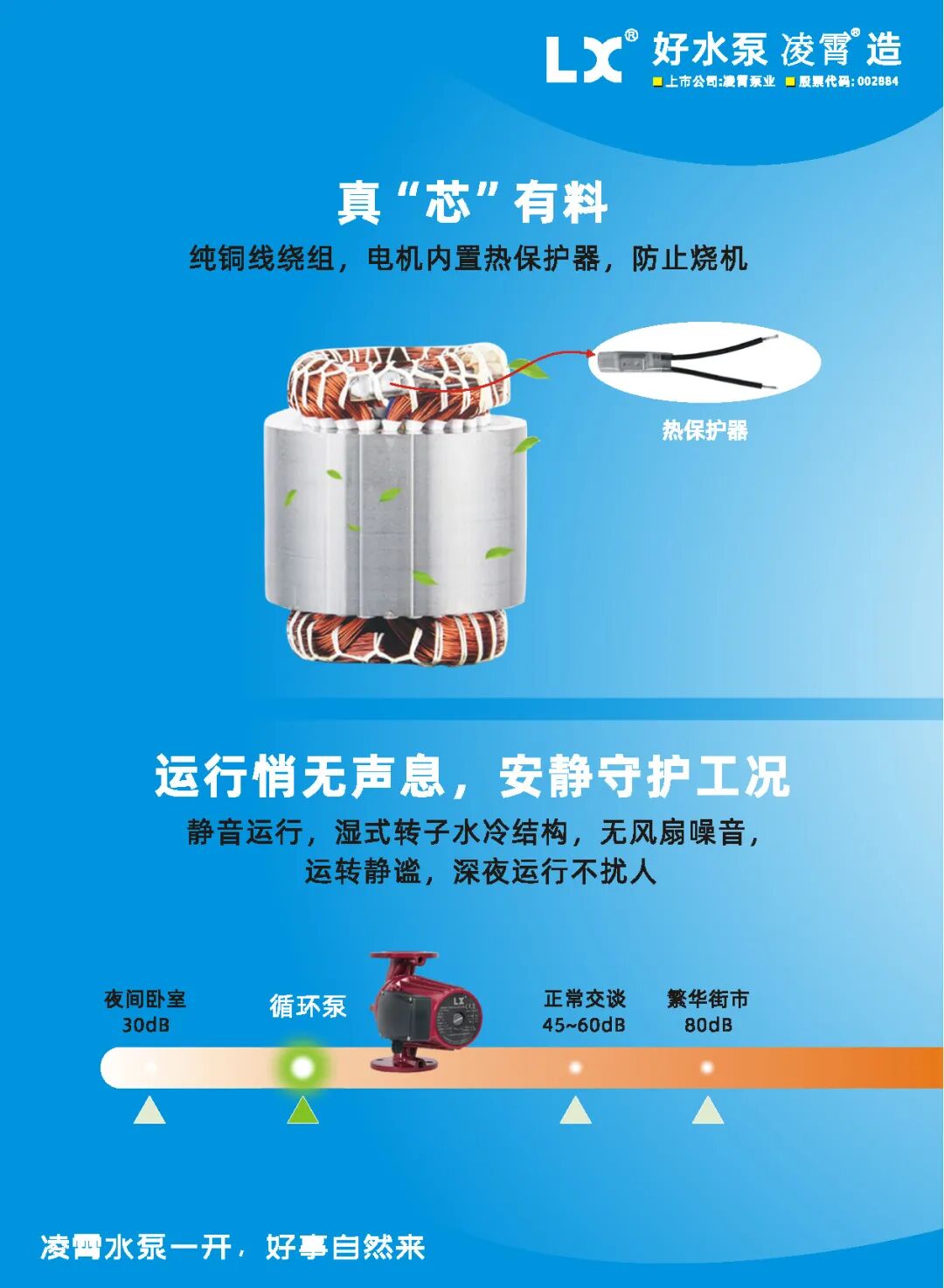 GPD大功率热水循环泵