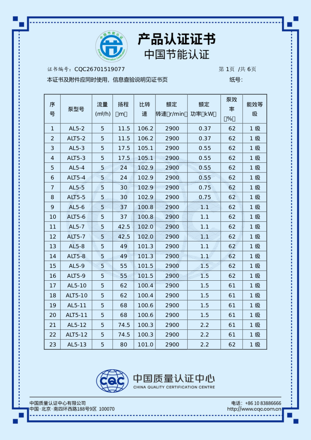 节能省电!新界AL系列高效不锈钢多级离心泵获国家一级能效认证
