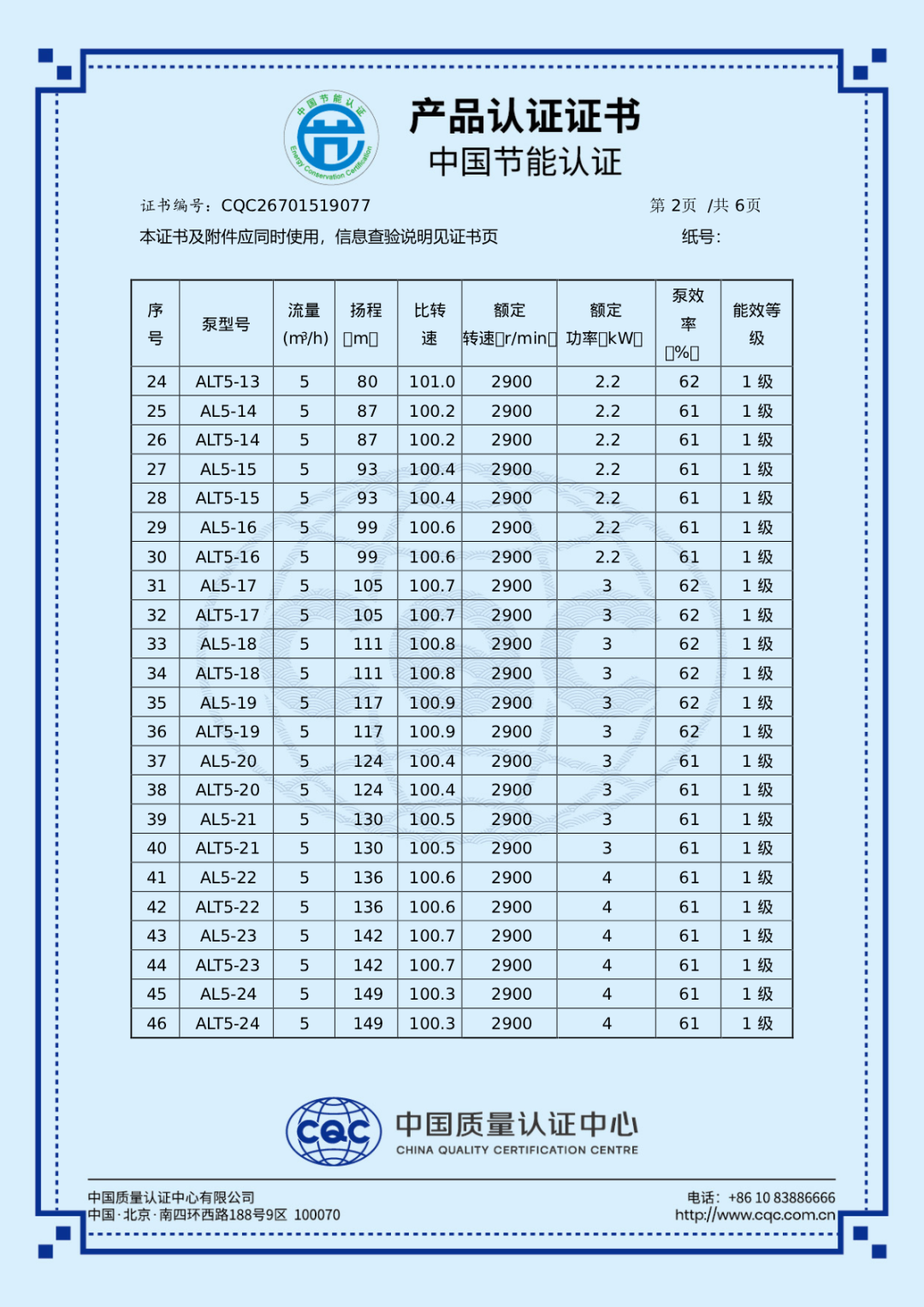 节能省电!新界AL系列高效不锈钢多级离心泵获国家一级能效认证