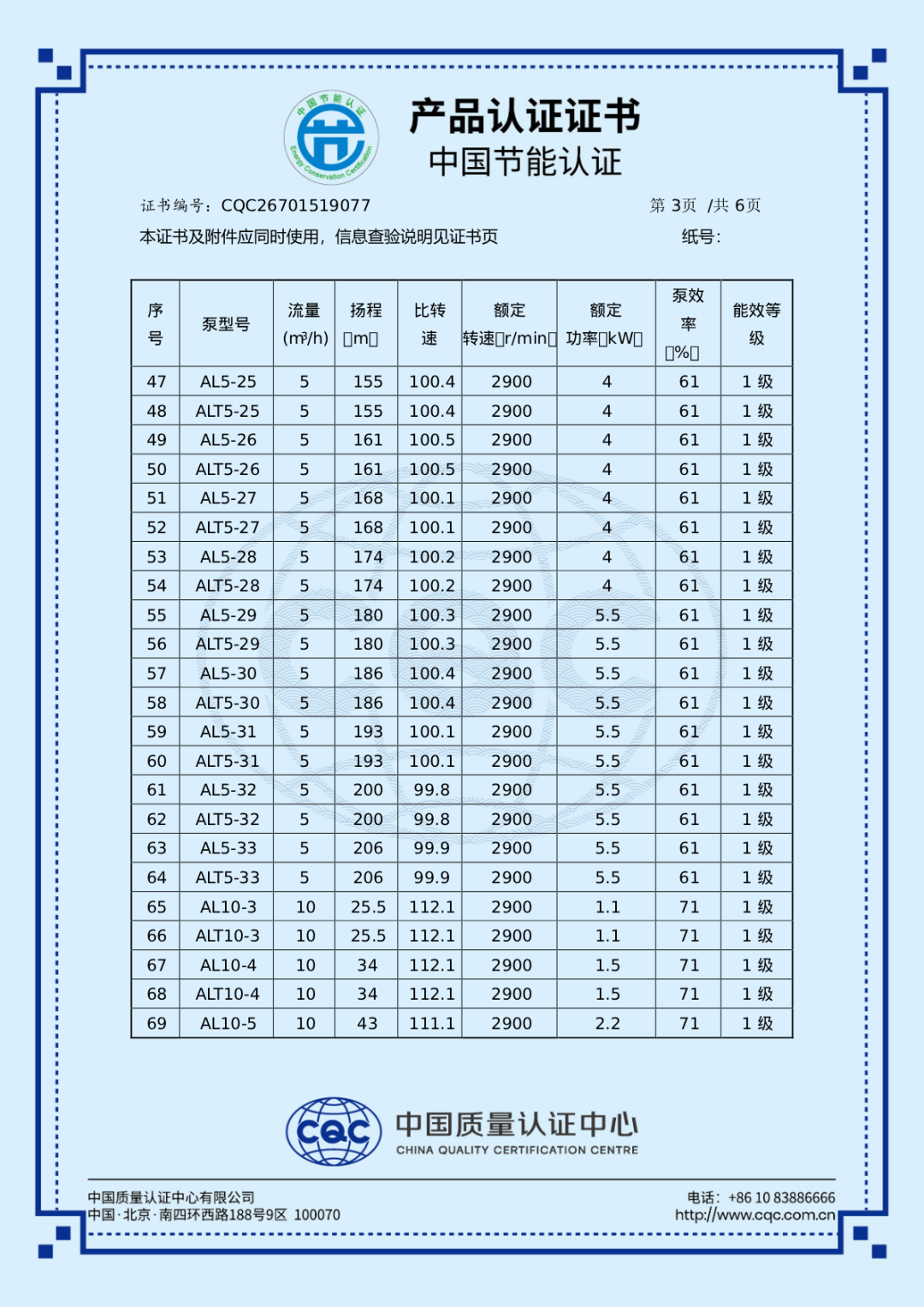 节能省电!新界AL系列高效不锈钢多级离心泵获国家一级能效认证