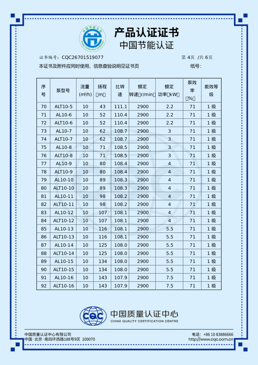 节能省电!新界AL系列高效不锈钢多级离心泵获国家一级能效认证