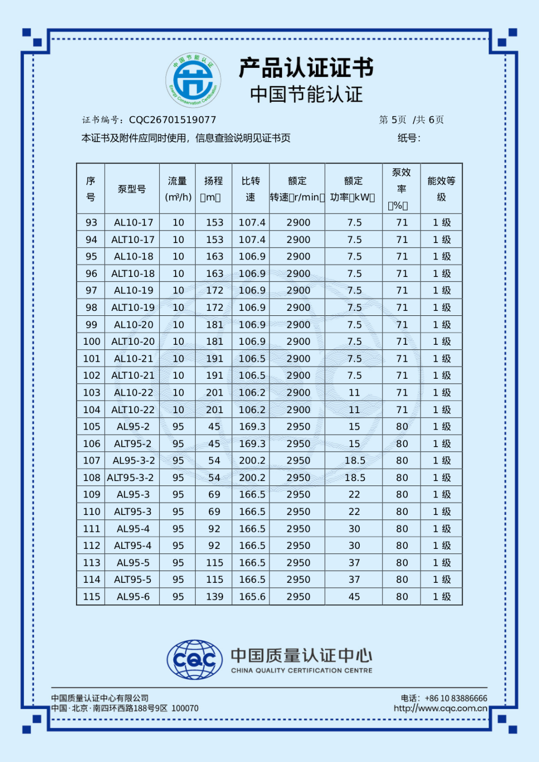 节能省电!新界AL系列高效不锈钢多级离心泵获国家一级能效认证