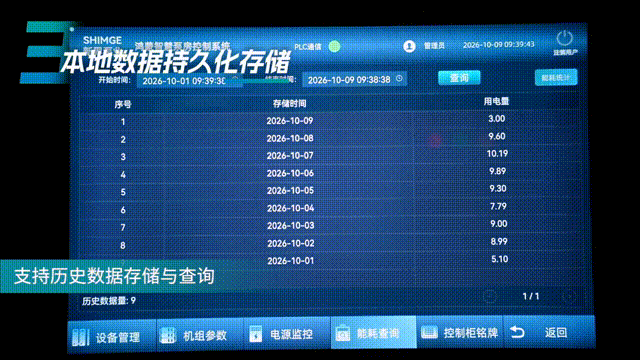 新界首个鸿蒙系统PLC来了!助力水务运维更安全
