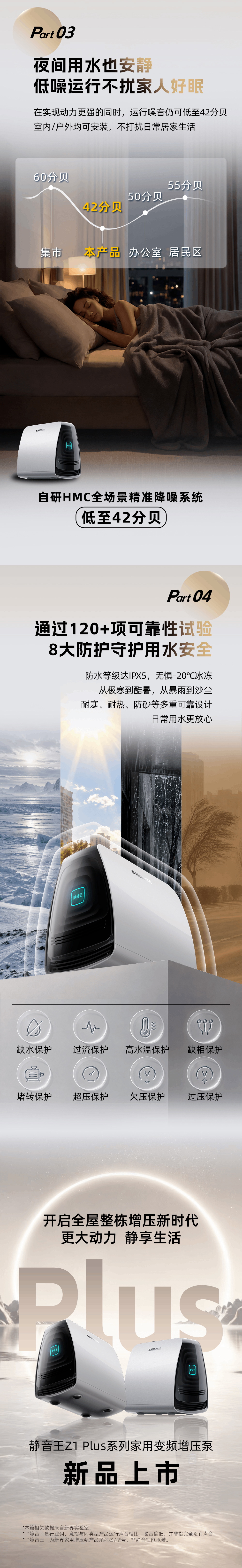 静音王Z1 Plus 适用场景与增压性能：支持6~8层楼增压，满足6个水龙头同时稳定出水