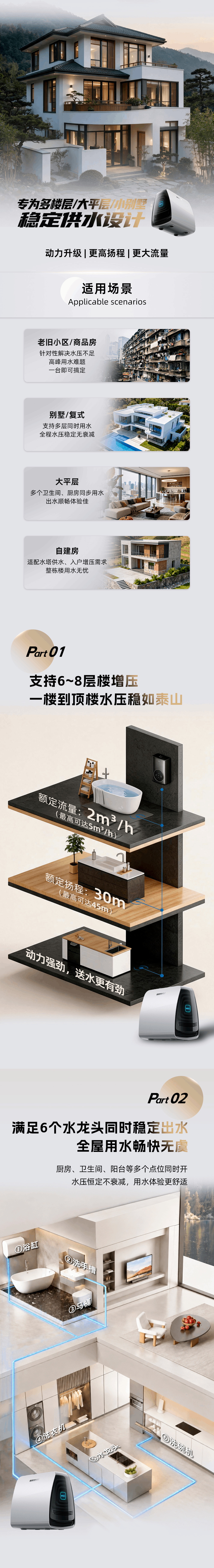 静音王Z1 Plus 夜间低噪音运行与8大防护守护用水安全