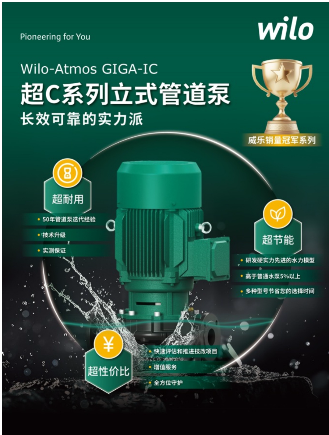 新1级能效!Wilo-Atmos GIGA-I/IC 管道泵产品获中国节能认证