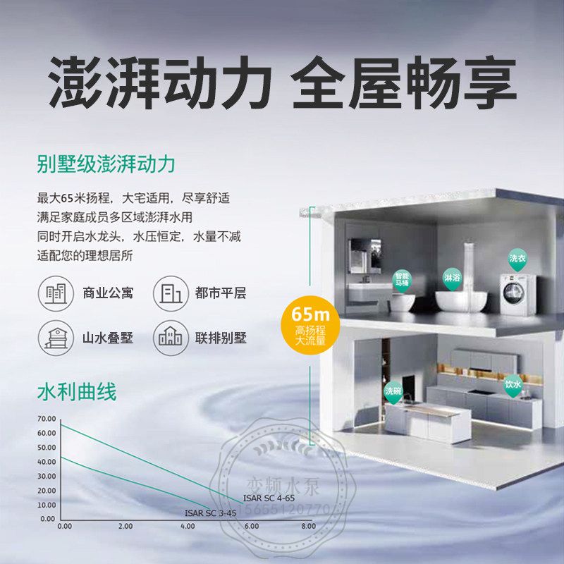 Wilo威乐ISAR SC4-65家用变频增压泵