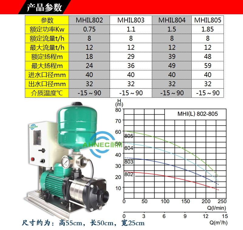 威乐MHIL803全自动变频增压泵