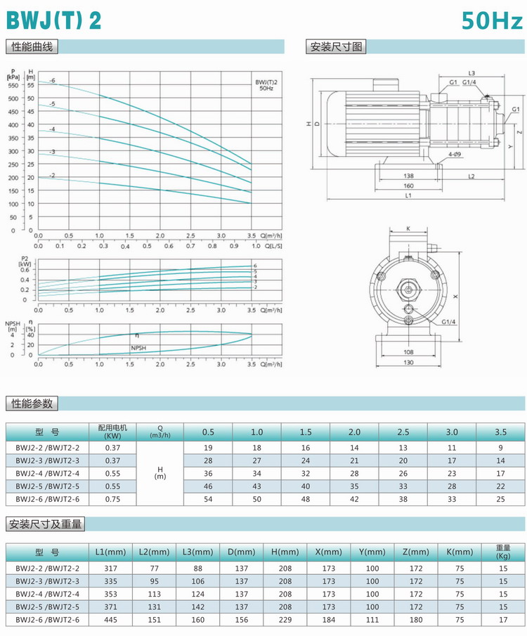 新界BWJ(T)2-2卧式多级离心泵