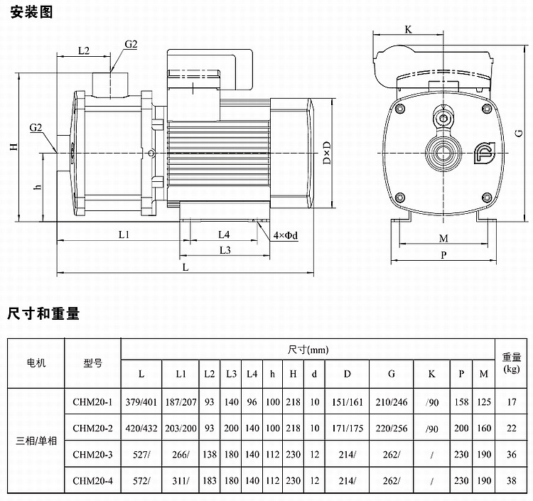 南方泵业CHM20-4卧式多级离心泵