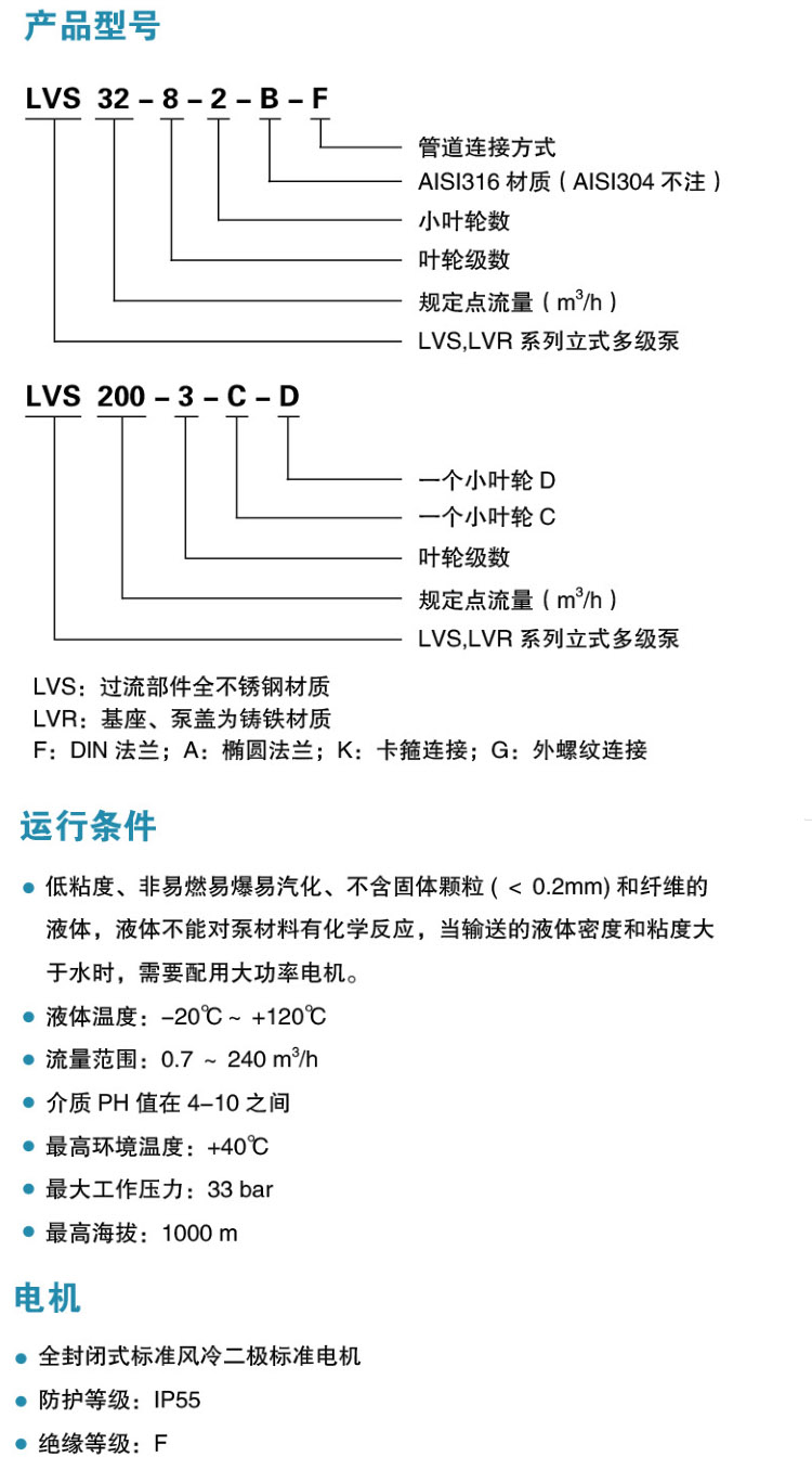 不锈钢立式多级泵利欧LVR(S)1-2