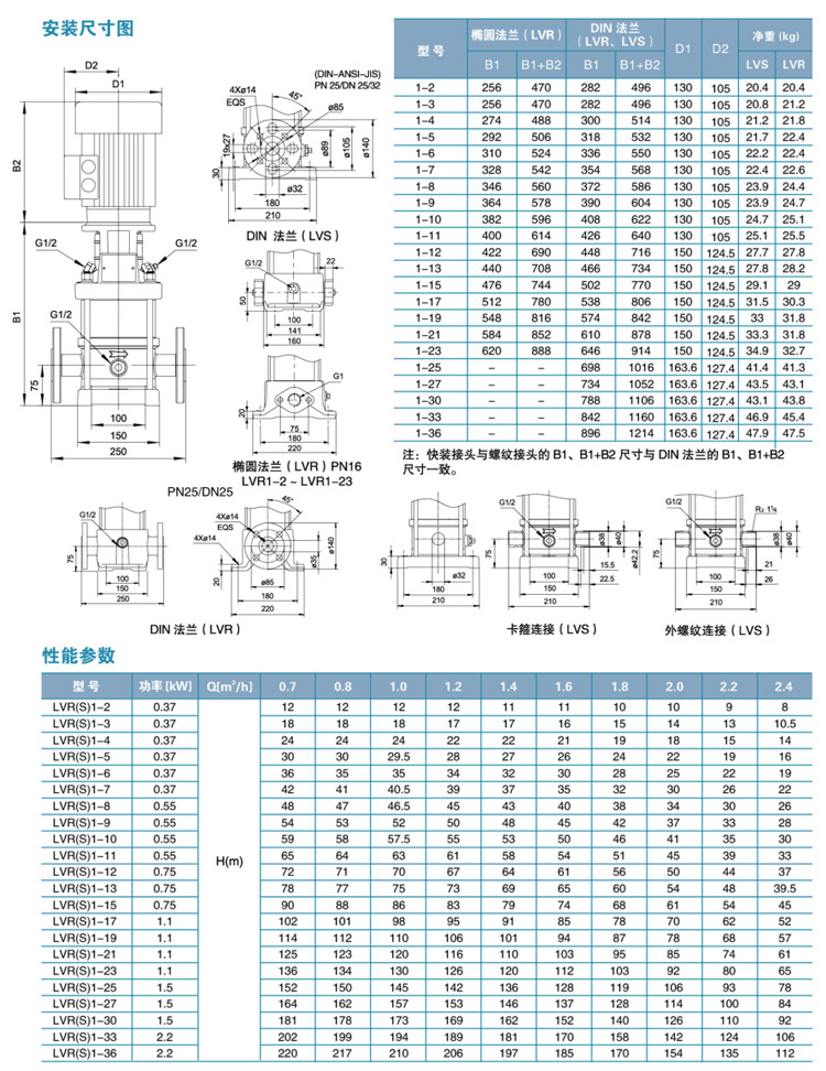 1589508198438993.jpg 004LVR(S)1参数图.jpg
