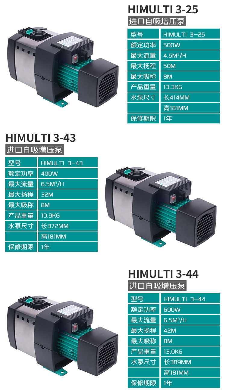 进口自吸增压泵威乐Himulti3-23