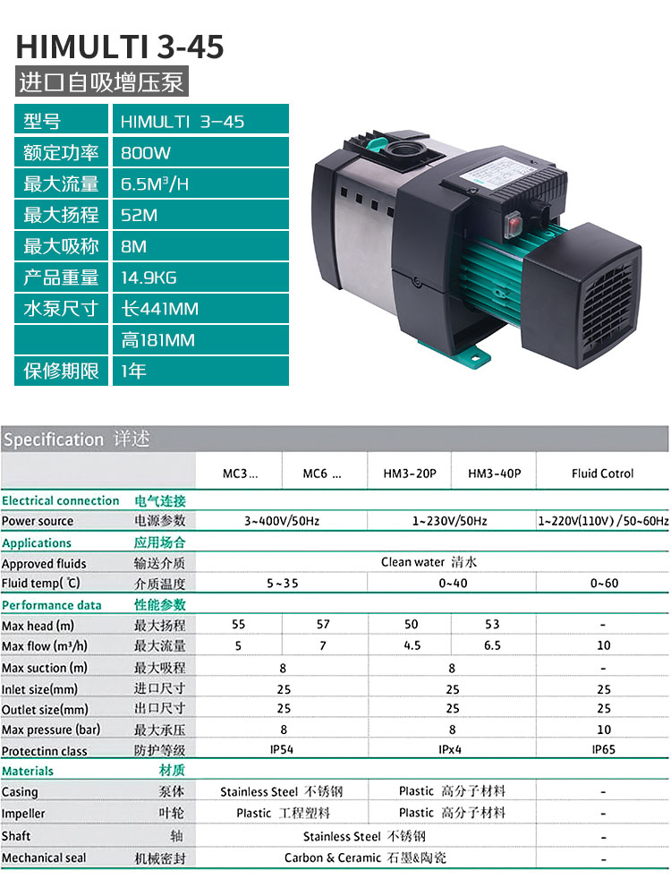 进口自吸增压泵威乐Himulti3-23