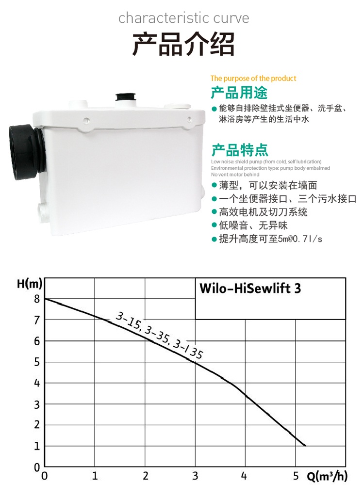 威乐污水提升泵HiSewlift3-I35