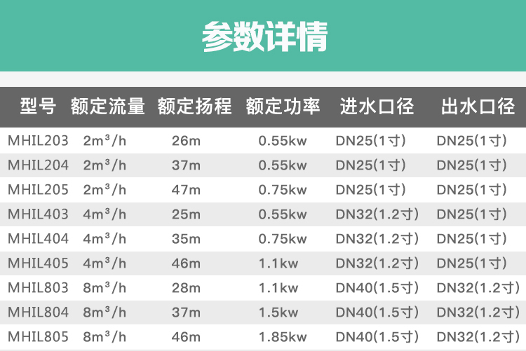 威乐卧式增压泵MHIL804