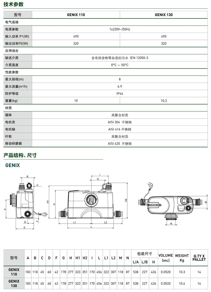 自动污水提升泵戴博GENIX110
