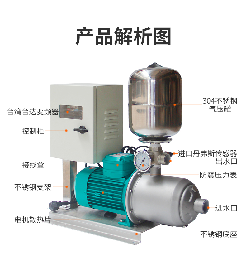 变频增压泵WILO威乐MHI1604