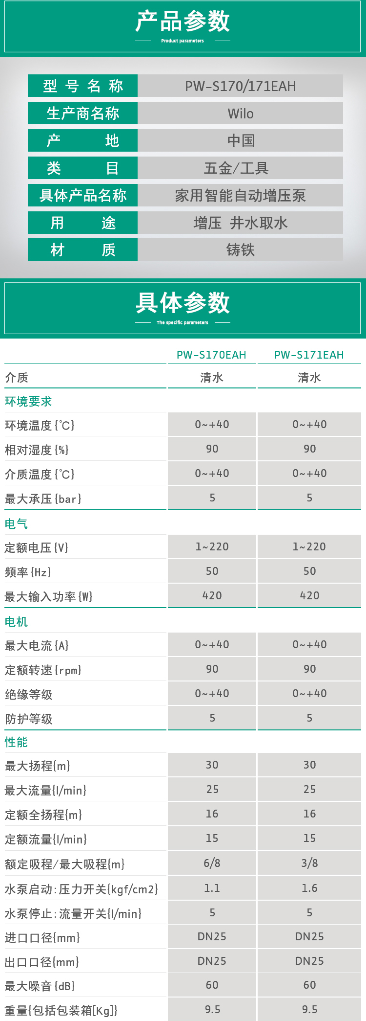 家用自动增压泵威乐PW-S171EAH