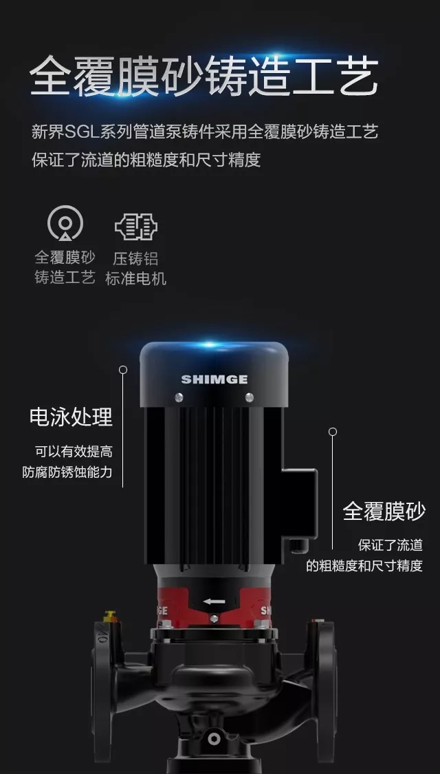 正品新界SGL65-125G管道泵全国包邮