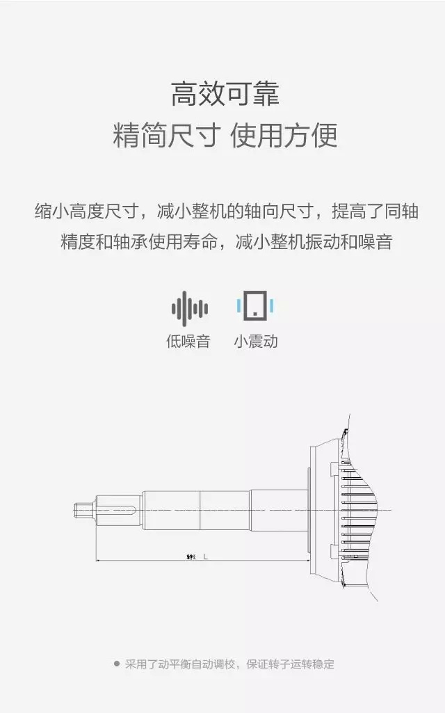 正品新界SGL65-125G管道泵全国包邮
