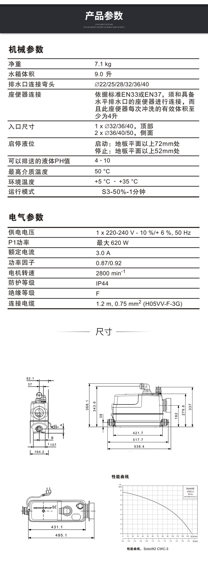 污水提升器格兰富Sololift2 CWC-3