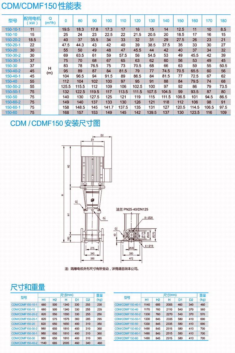 立式75kw增压泵南方CDMF150-60