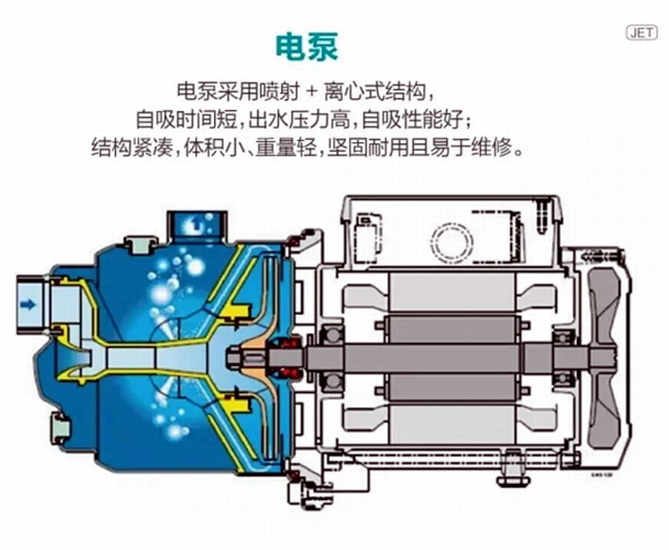 不锈钢自吸泵新界JET250G1