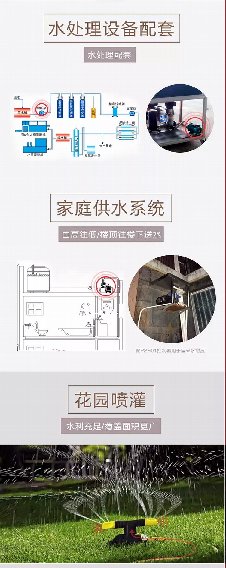 不锈钢自吸泵新界JET250G1