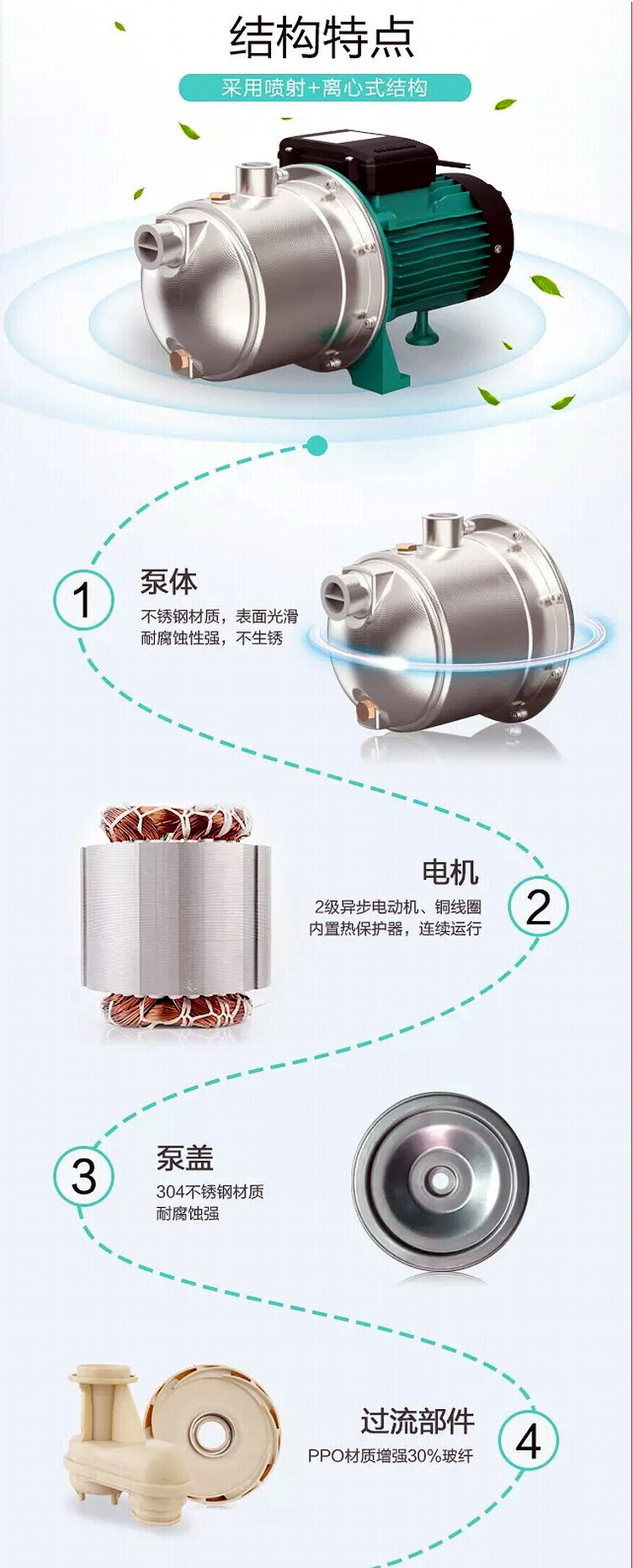 不锈钢自吸泵新界JET250G1
