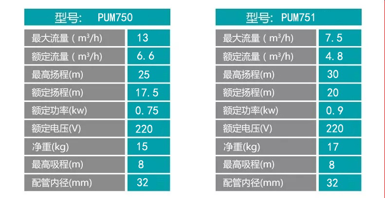 新界PUM750热水增压泵
