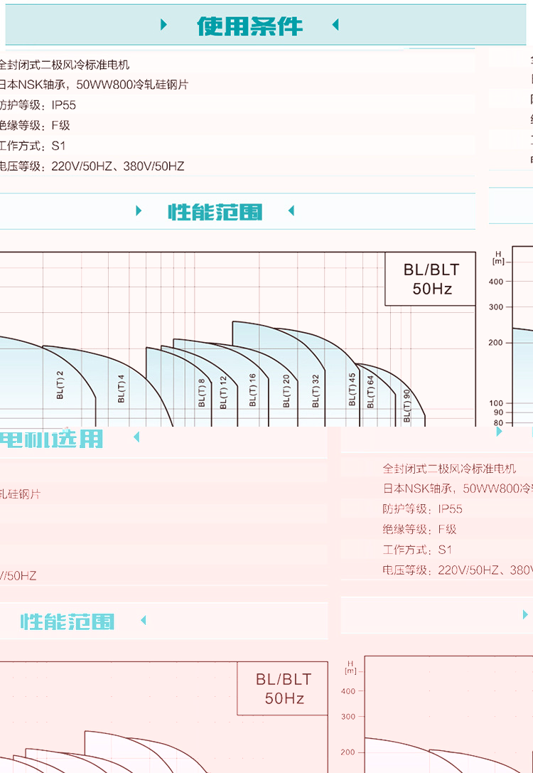 45kw立式多级泵新界BL(T)90-6