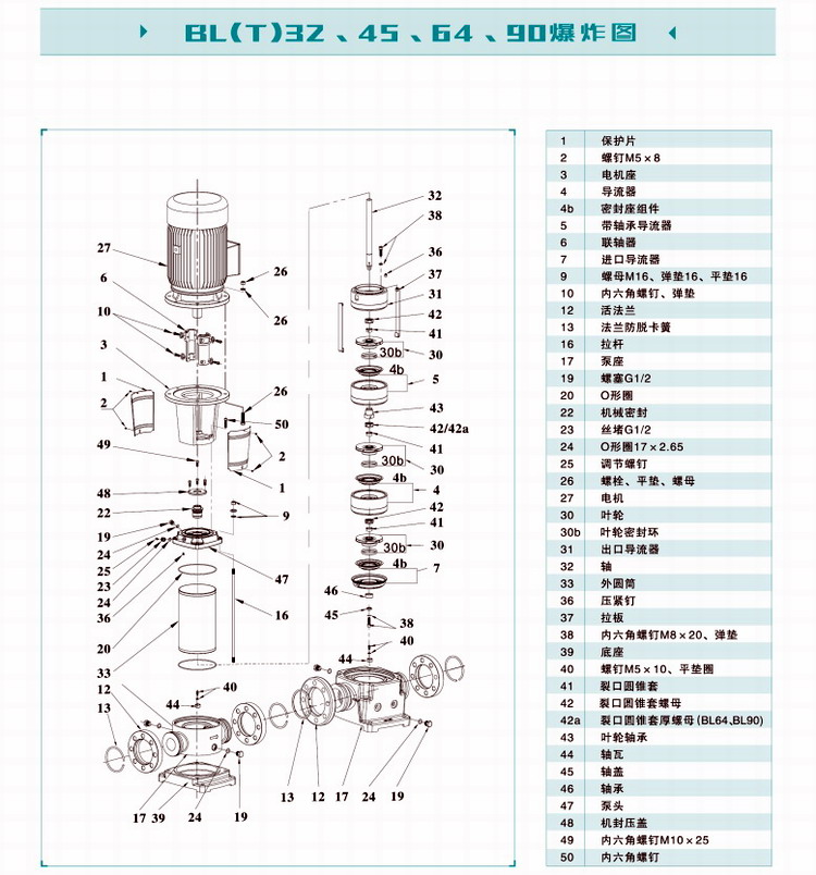 45kw立式多级泵新界BL(T)90-6