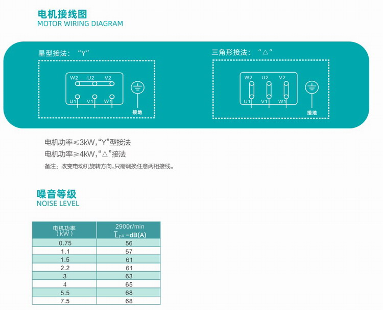 管道循环增压泵新界SGL40-160AG