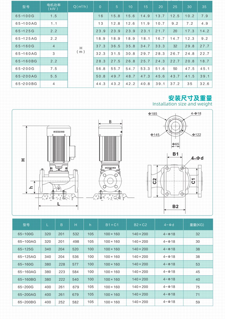 1599700926302346.jpg 007-SGL65尺寸图.jpg