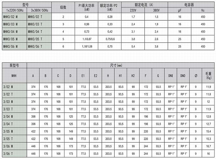 1601022331365409.jpg MHH3第二张图.jpg