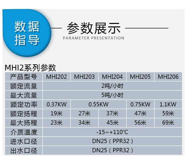WILO威乐变频增压泵MHI206静音节能