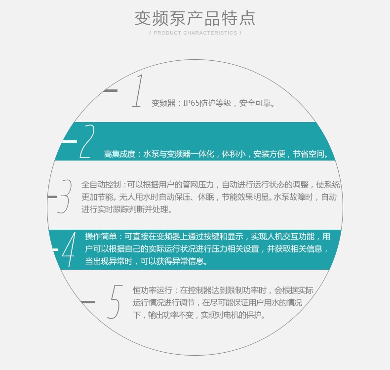多层自建房住宅全自动变频自来水增压泵