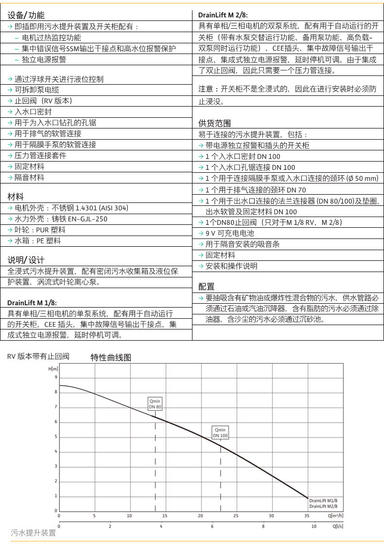 别墅全自动小型污水提升泵站