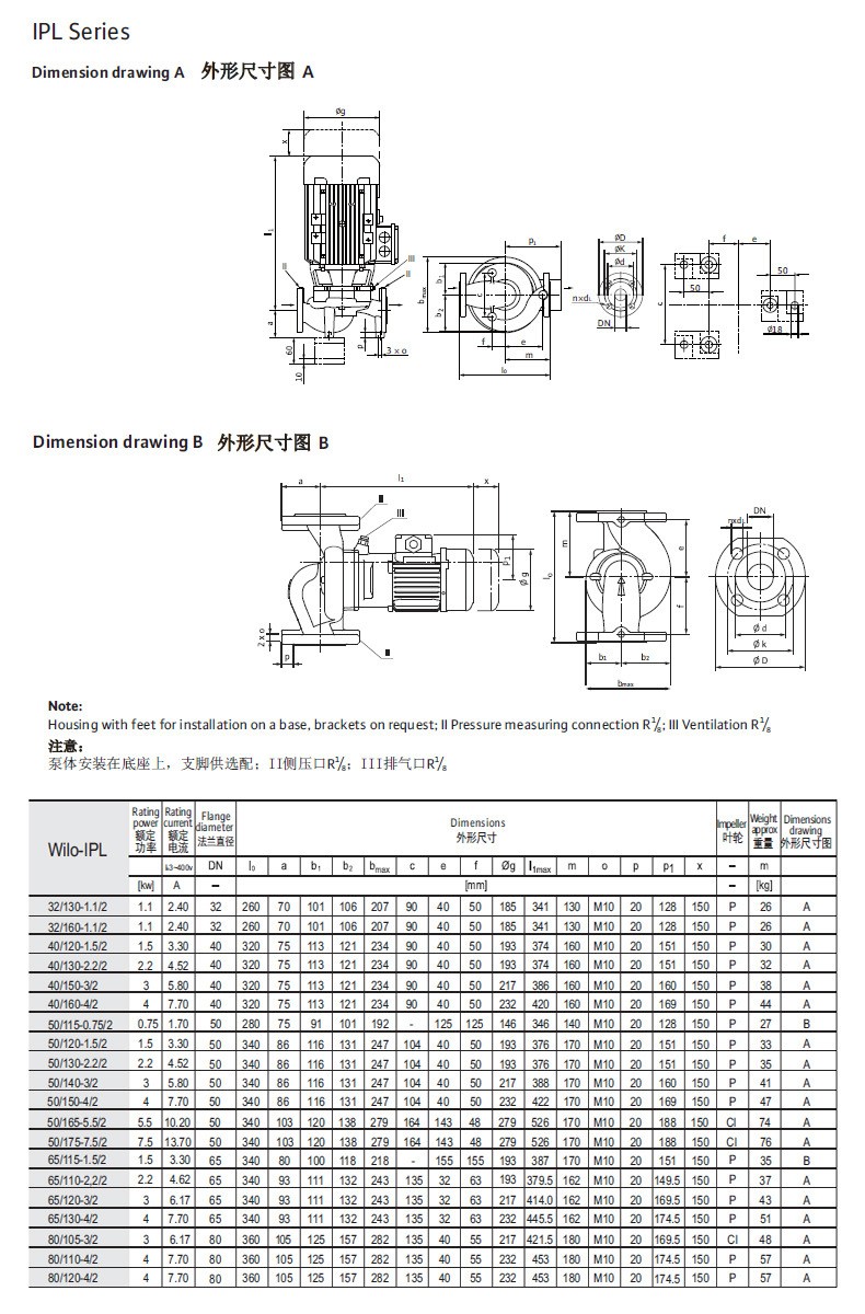 锅炉供暖管道循环增压泵