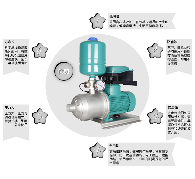 商用全自动宾馆热水增压泵