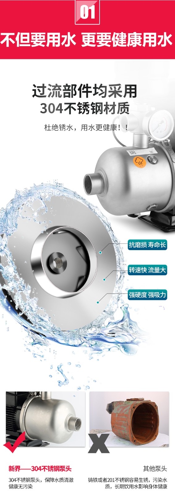 商用3kw全自动变频增压泵