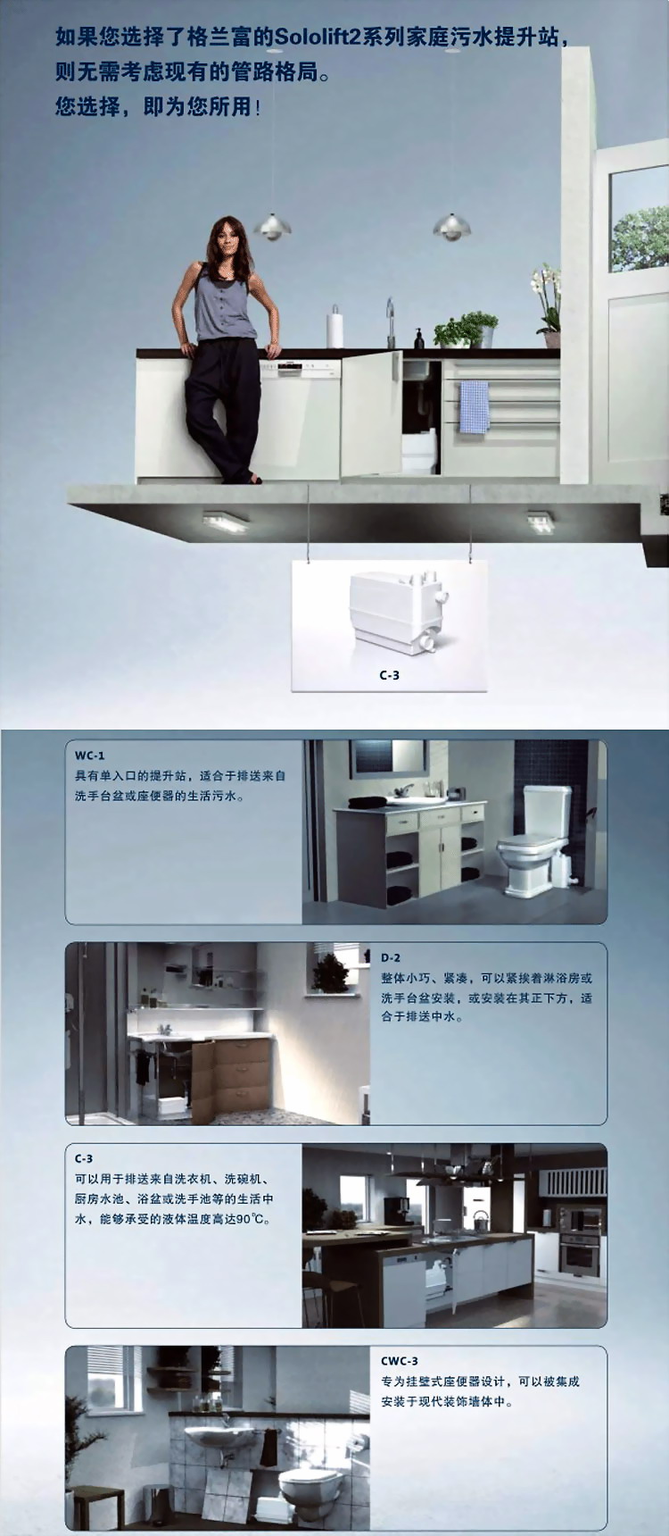 格兰富污水提升泵Sololift2 D-2