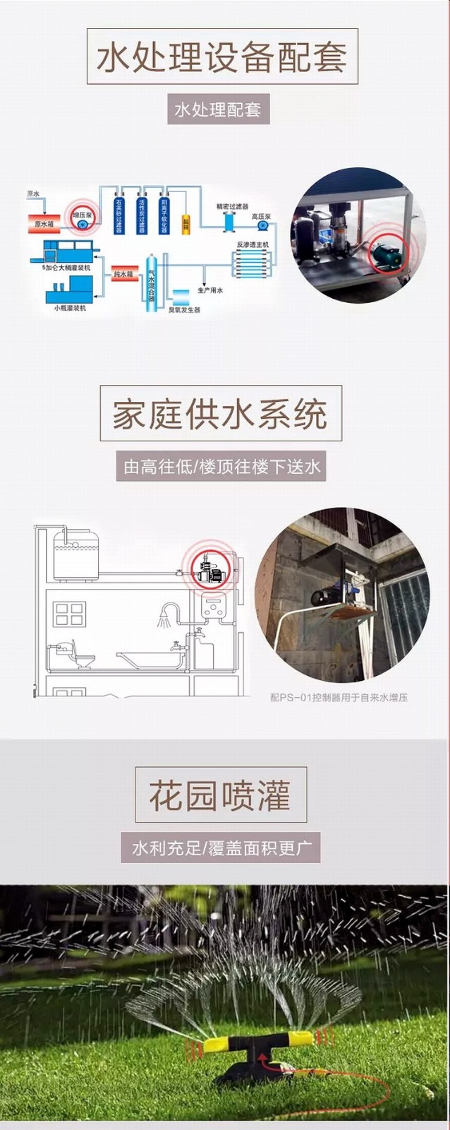 家用自吸泵
